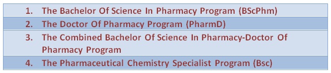 best-pharmacy-schools-in-canada